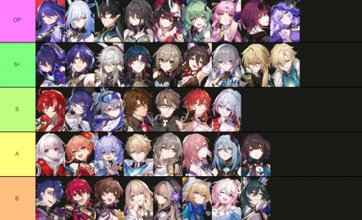 honkai star rail tier list honkai star rail tier list