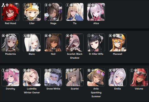 nikke tier list 2025 nikke tier list 2025