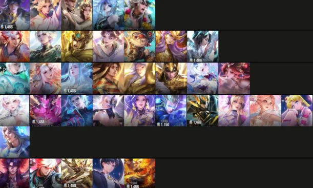 honor of kings hero tier list honor of kings hero tier list